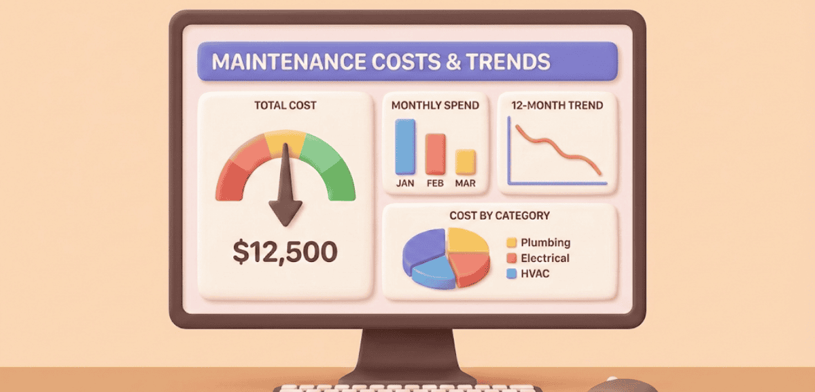 Property maintenance cost tracking using management software