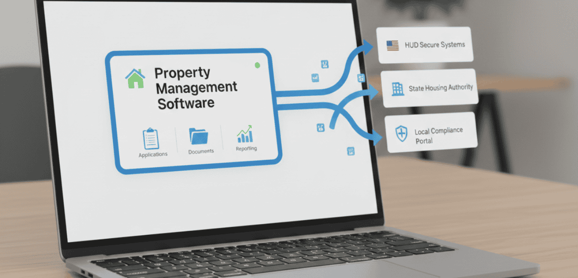 HUD TRACS electronic file submission integration for affordable housing property managers