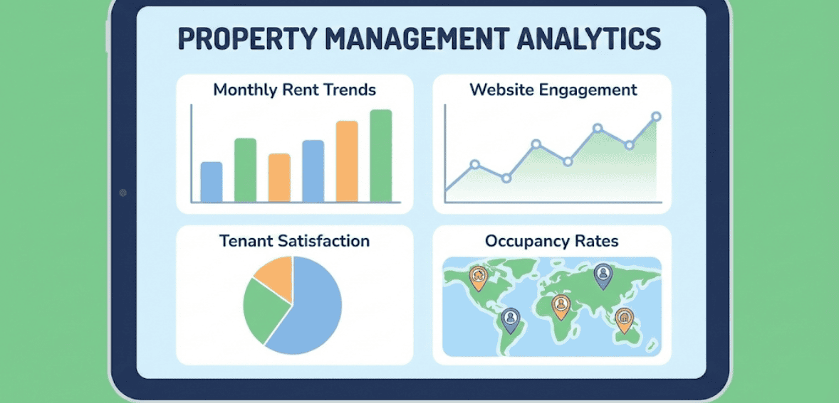 Property management digital marketing analytics
