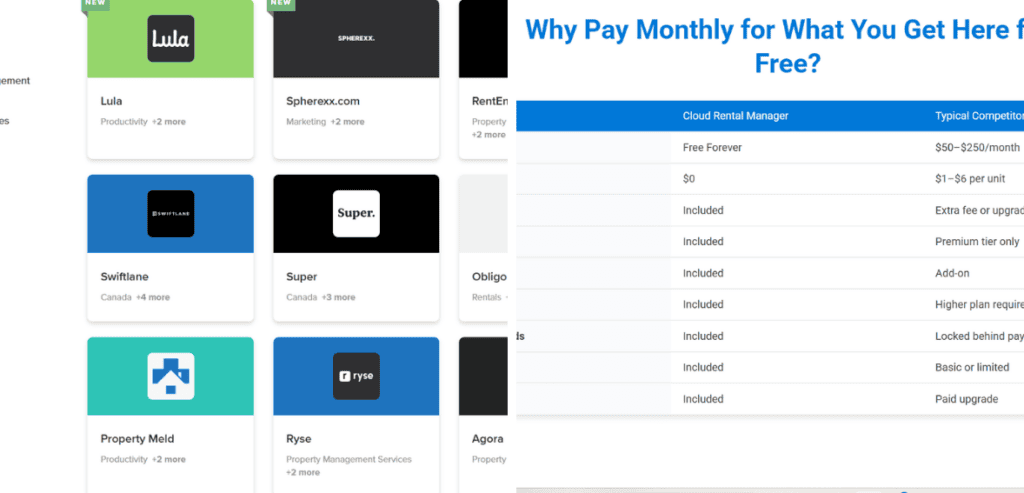 Difference Between Add-On Pricing and All-Inclusive Pricing