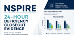NSPIRE 24-Hour Deficiency