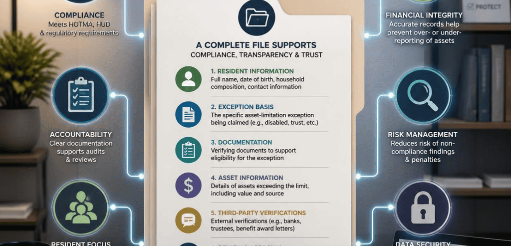 What Goes Into a HOTMA Asset-Limitation Exception File